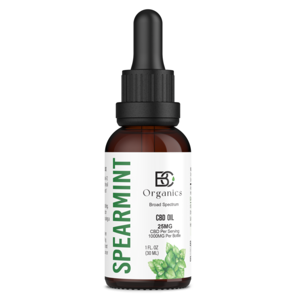 Spearmint CBD Oil 1000mg