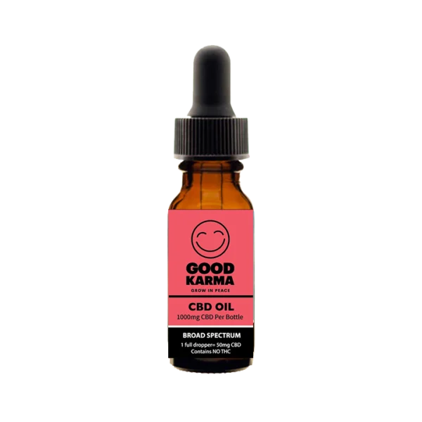 1000mg CBD Tincture BS